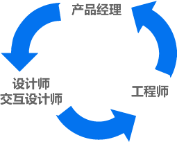 點(diǎn)擊查看原圖 7.png