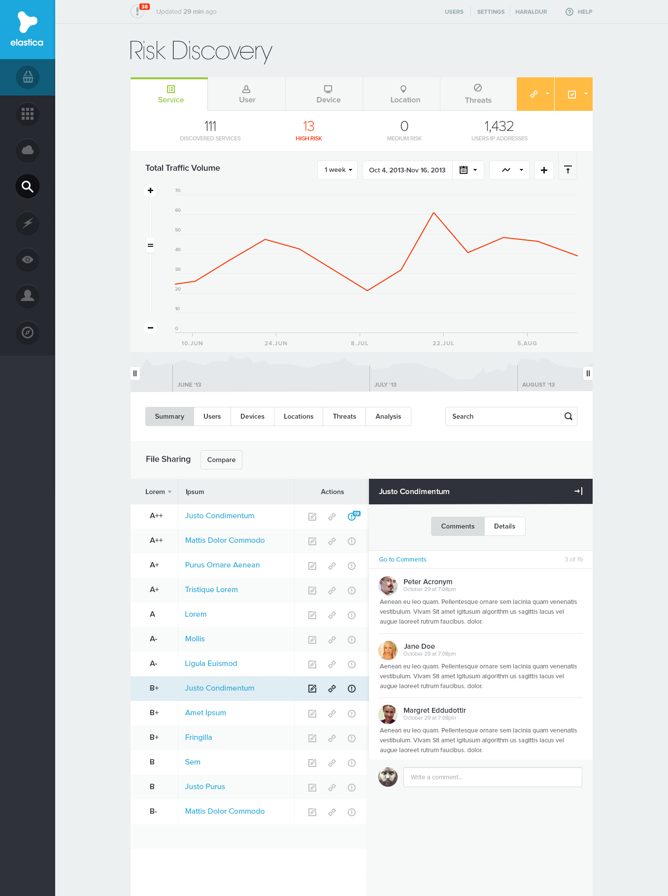 后臺管理軟件界面設(shè)計(jì)欣賞