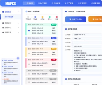 航空某院智能運(yùn)營管控系統(tǒng)界面設(shè)計(jì)及VUE開發(fā)