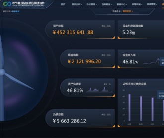 中節(jié)能現(xiàn)金流抗壓測試軟件交互及界面設(shè)計(jì)