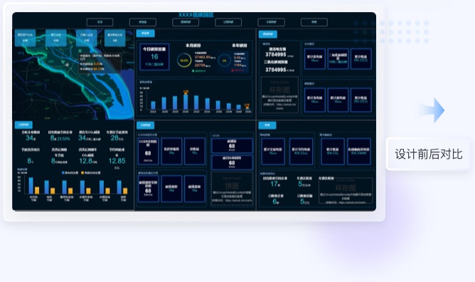 能源行業(yè)信息卡片化設計