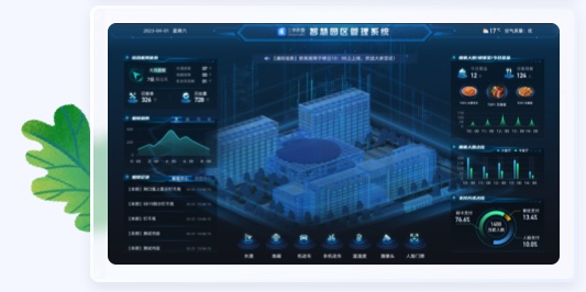 智慧園區(qū)用戶體驗(yàn)設(shè)計(jì)案例