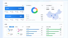 界面欣賞4：重構(gòu)頁面布局、快捷功能、視覺升級、UI設(shè)計、大屏設(shè)計、交互設(shè)計