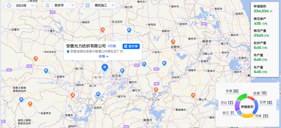 棉花網(wǎng)地圖設(shè)計(jì)